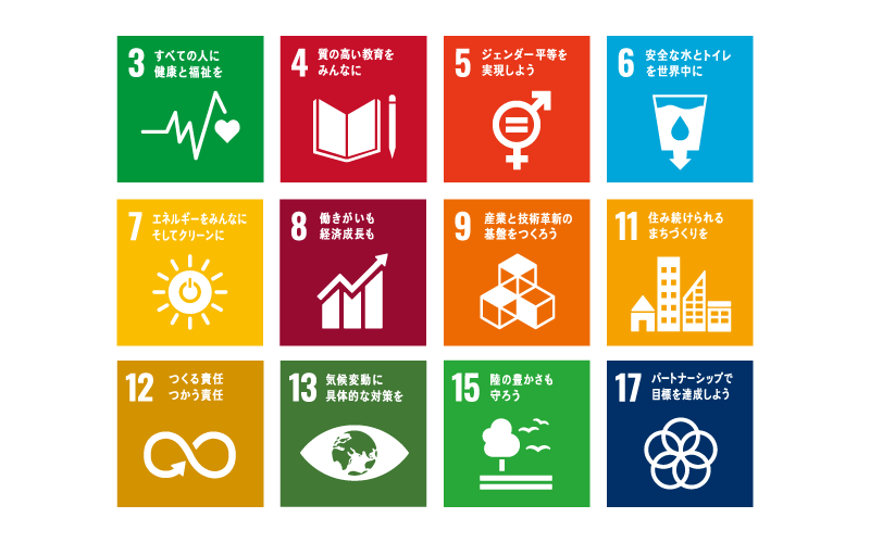 サステナビリティ/SDGsに対する取り組み